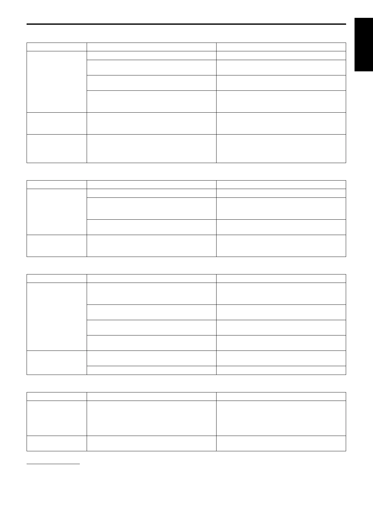 Page #129 background image