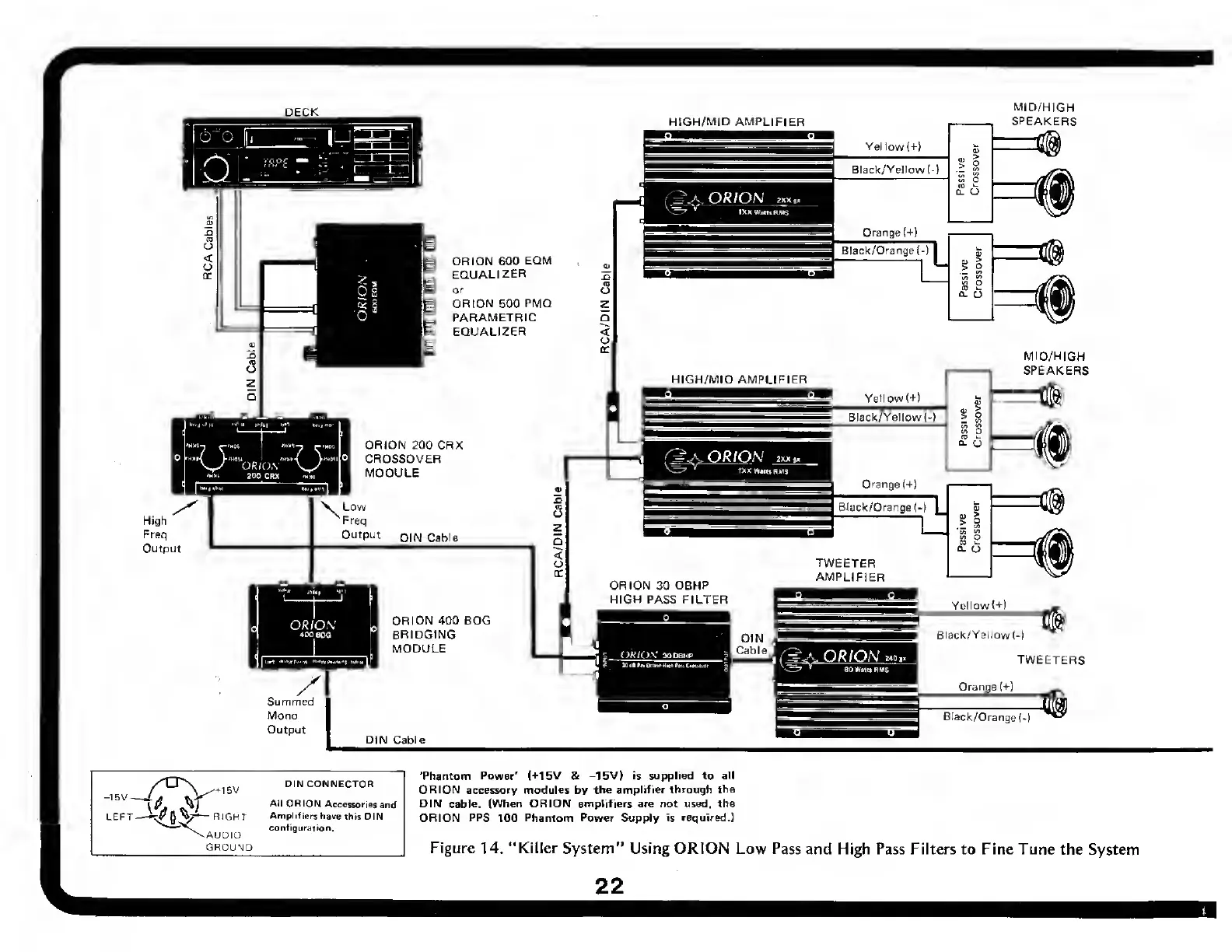Page #22 background image