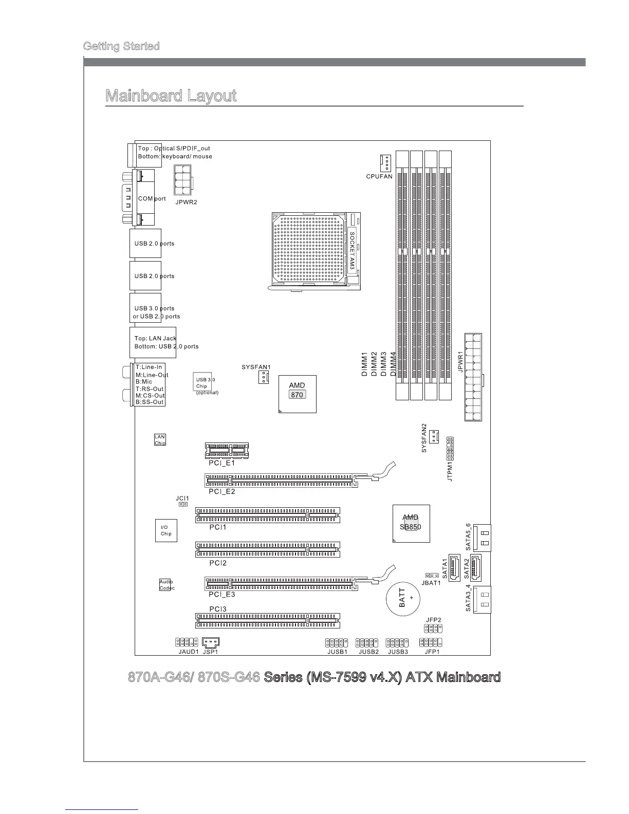Page #14 background image