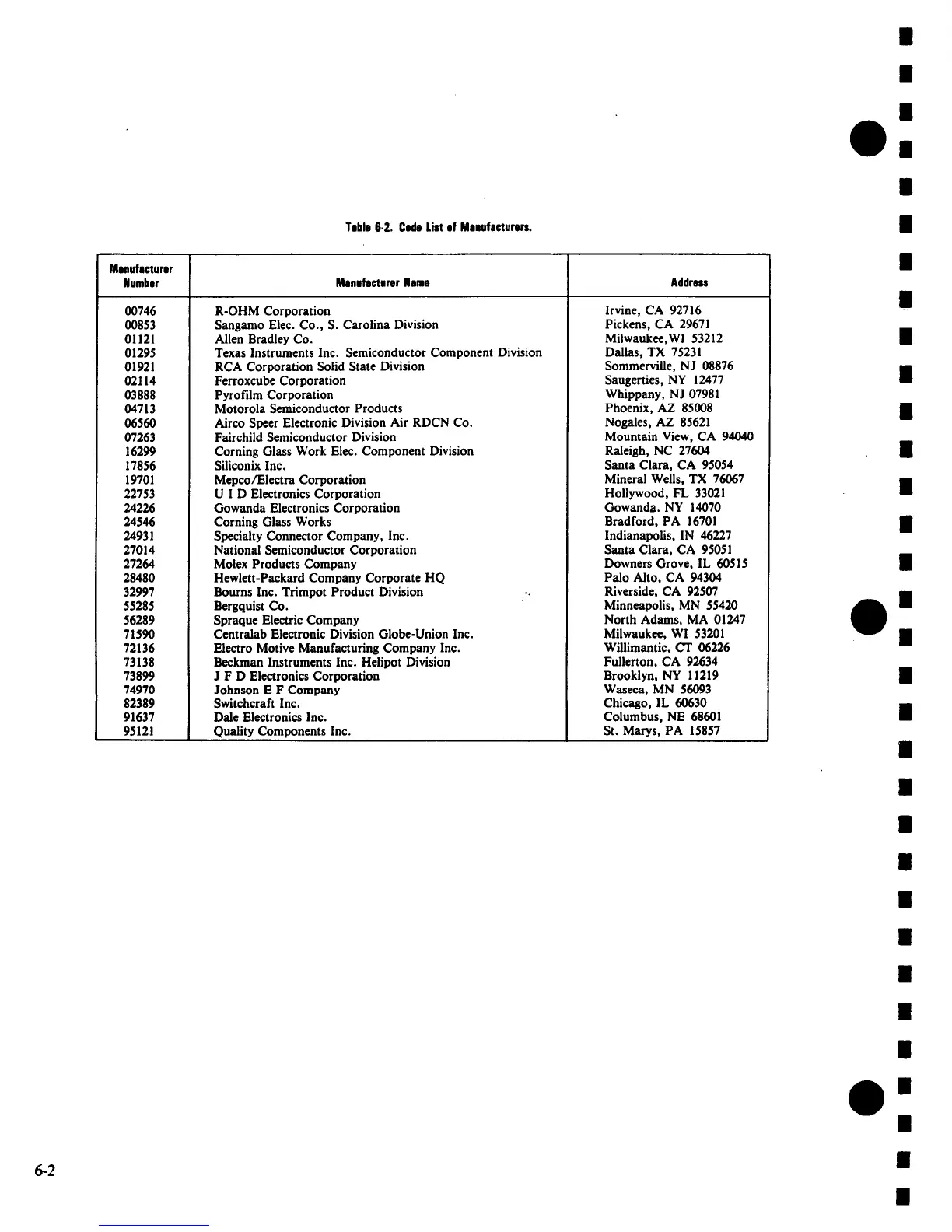 Page #45 background image