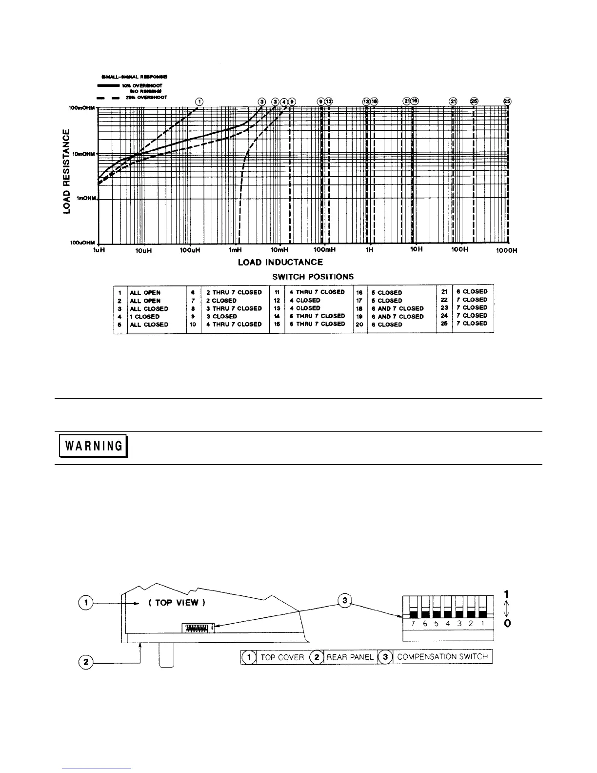 Page #132 background image