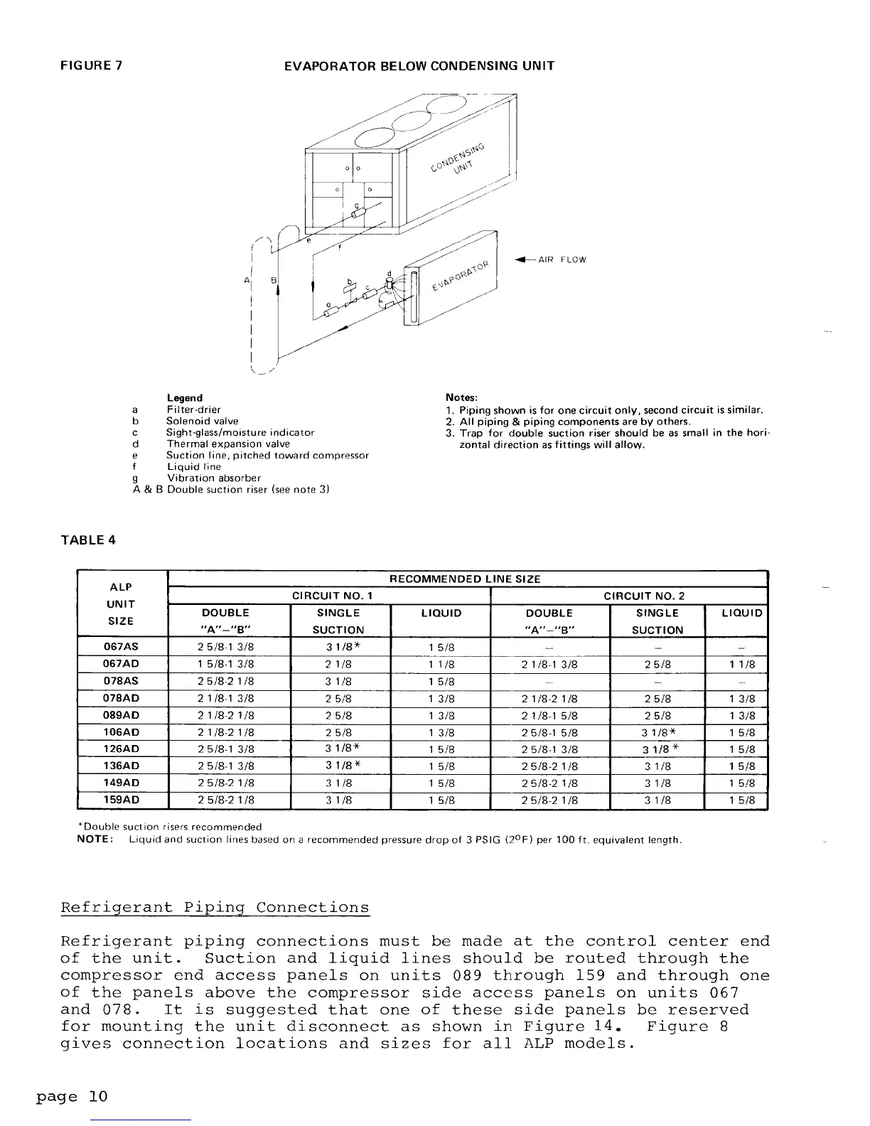 Page #10 background image