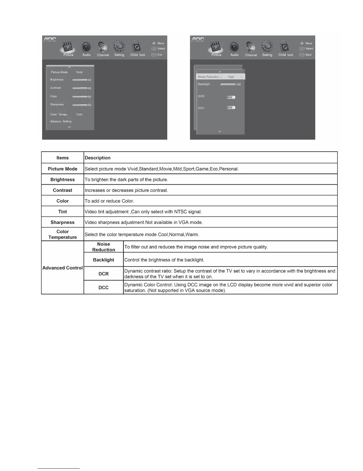 Page #7 background image