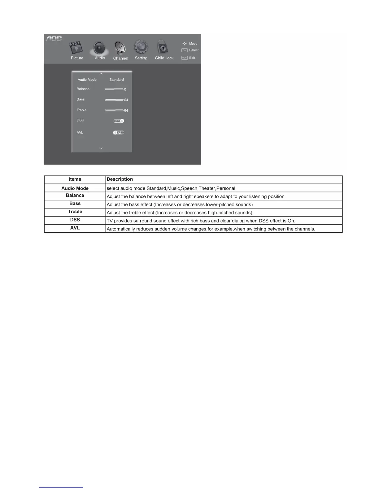 Page #9 background image