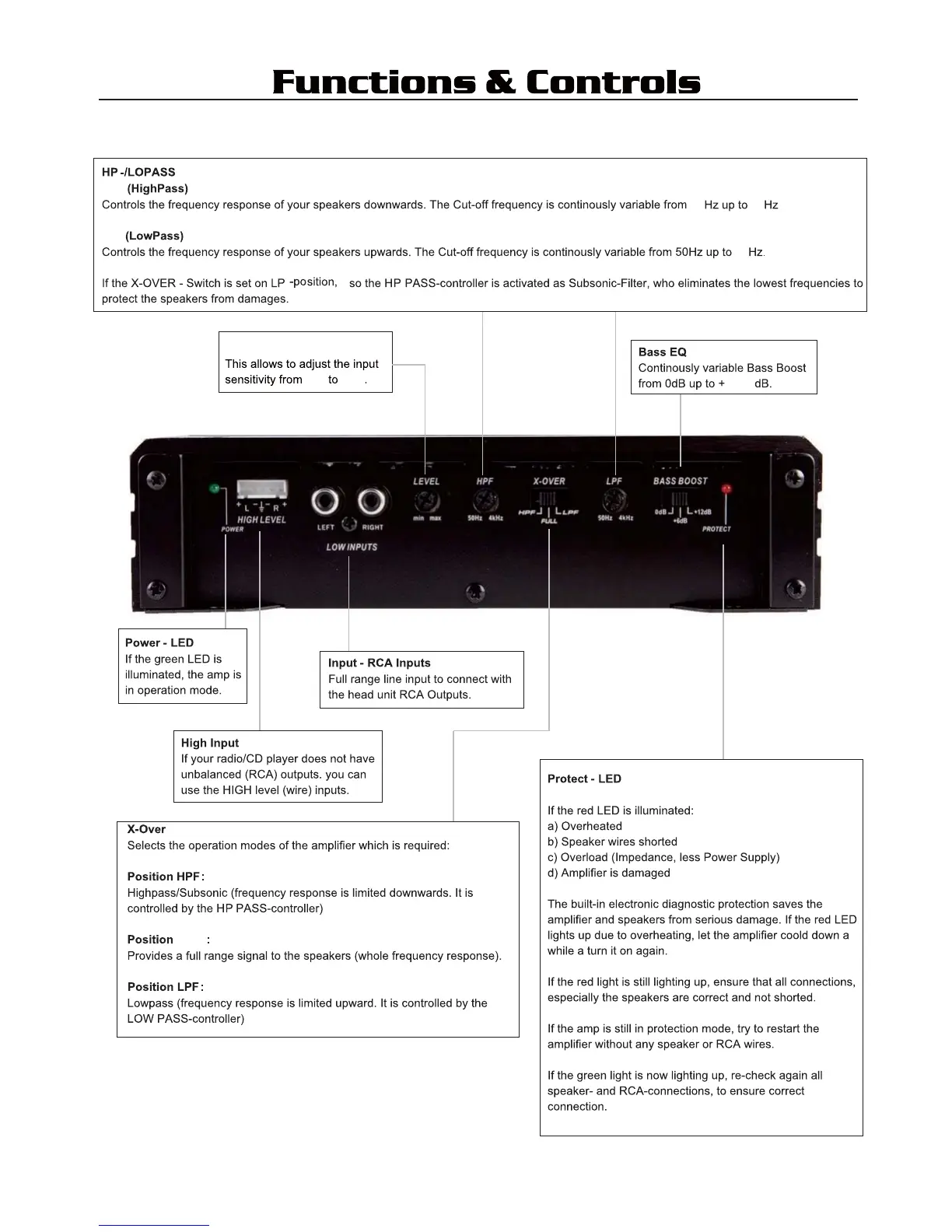 Page #3 background image