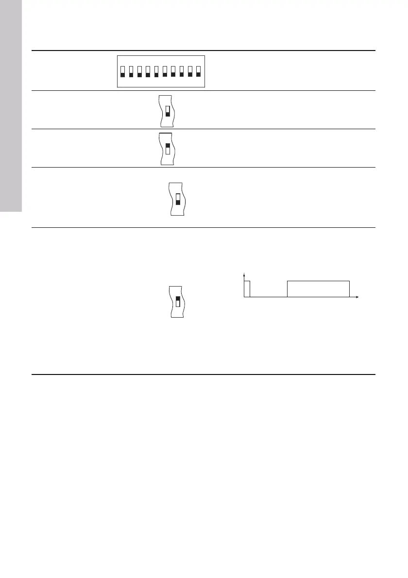 Page #68 background image