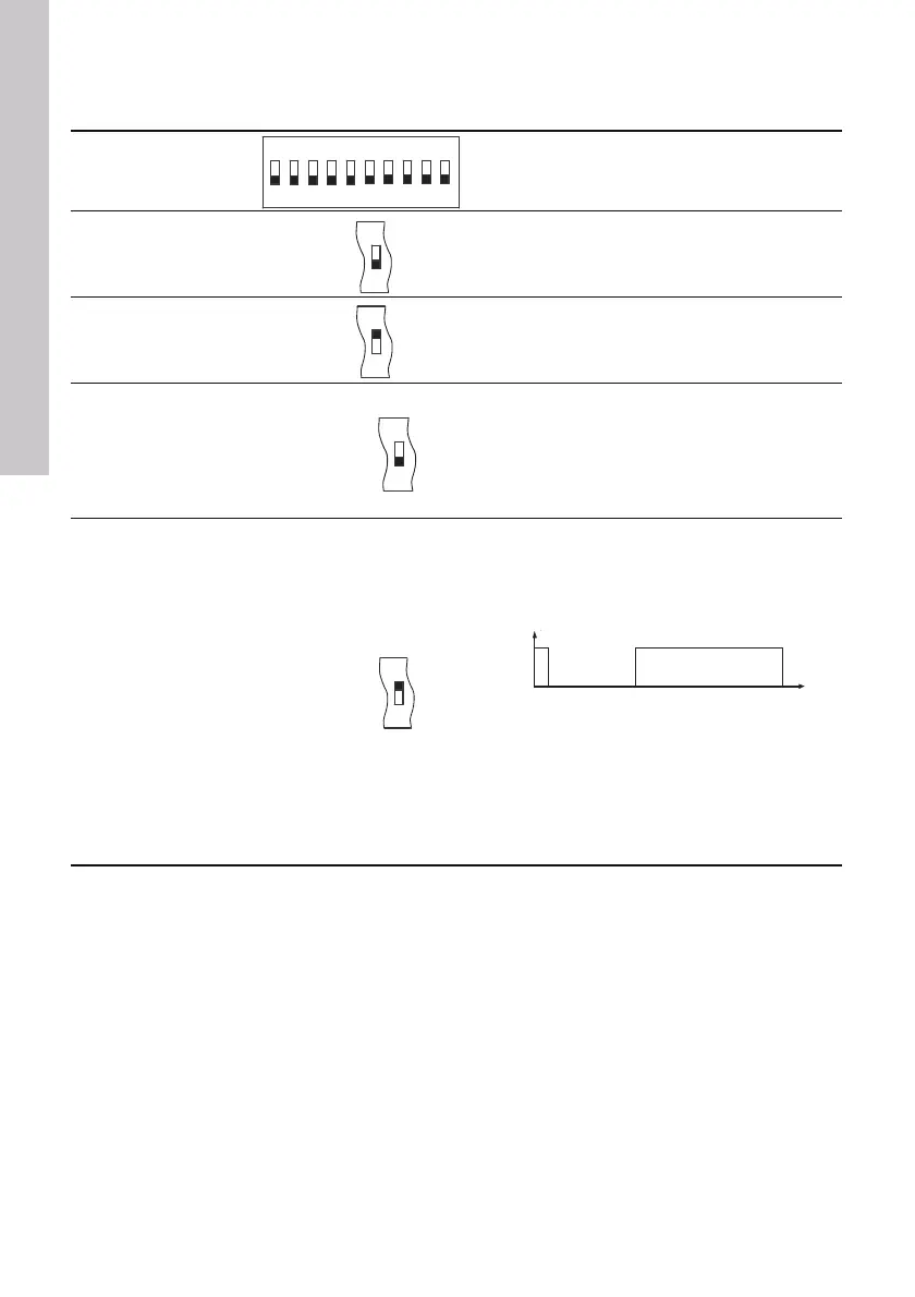Page #86 background image