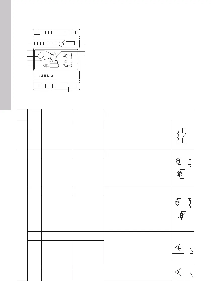 Page #92 background image