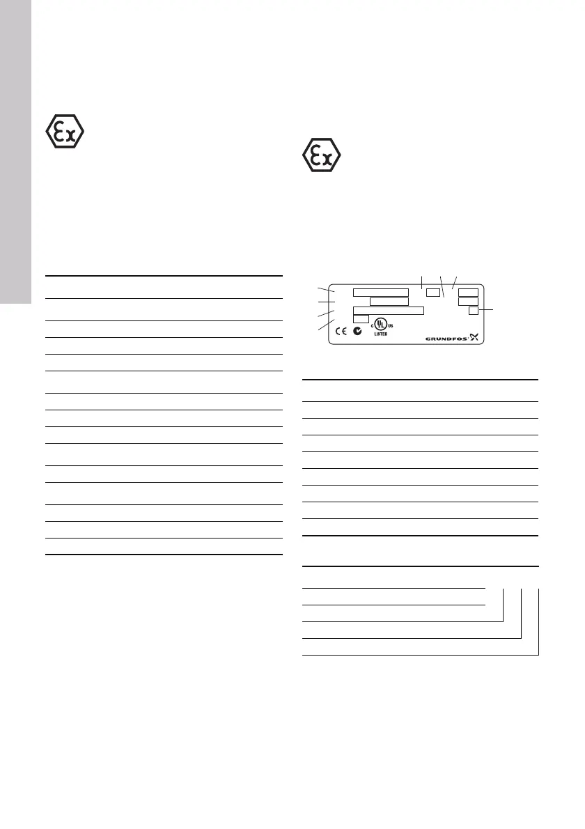 Page #100 background image