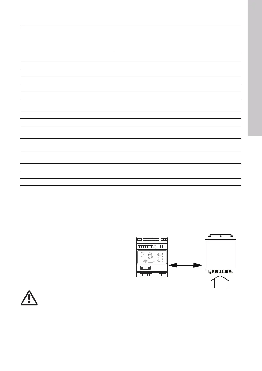 Page #119 background image