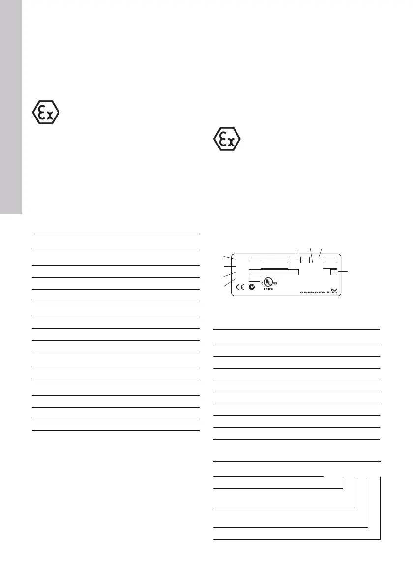 Page #120 background image