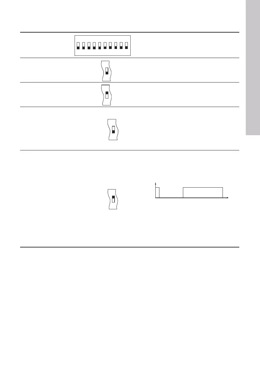 Page #125 background image