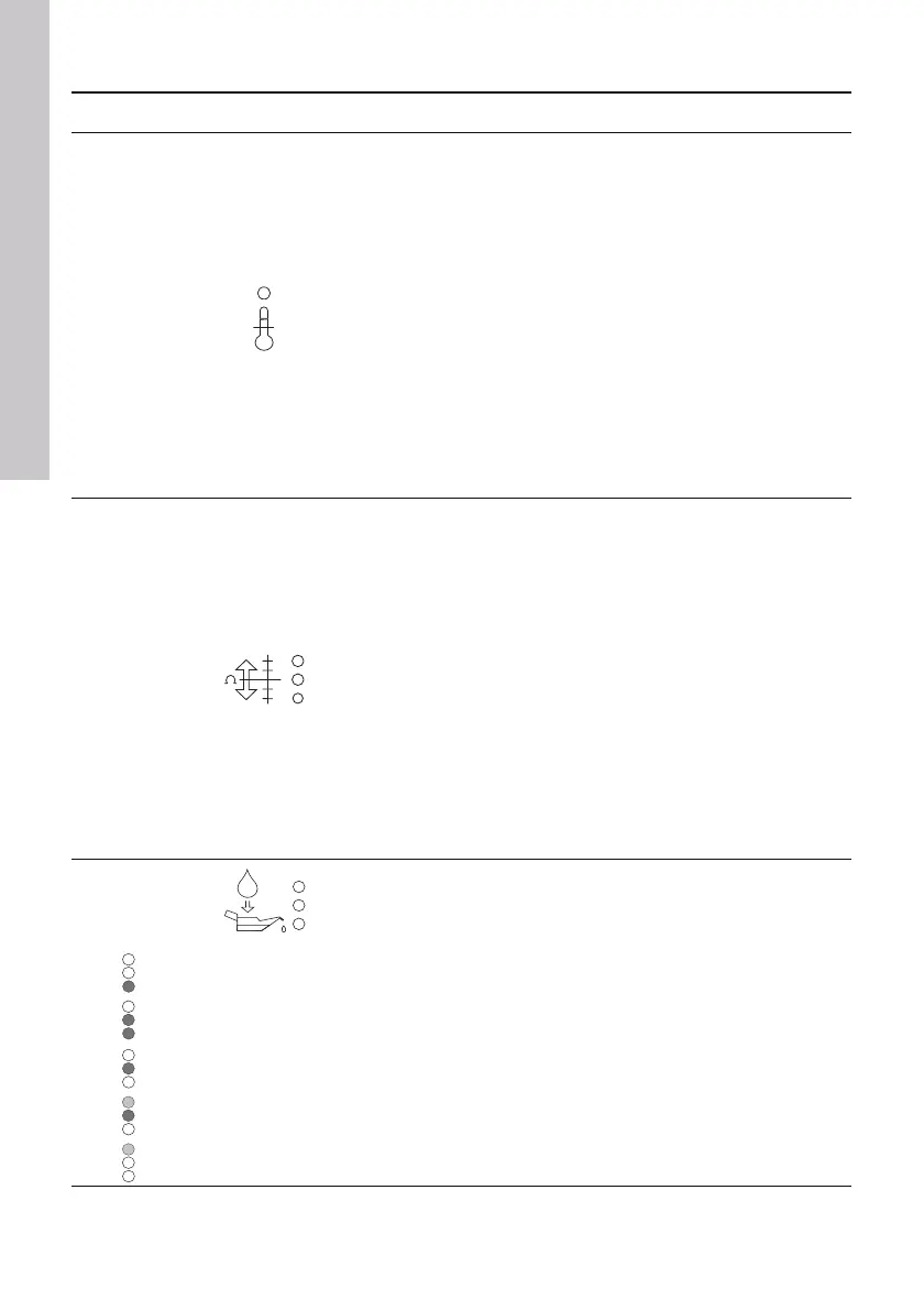 Page #128 background image