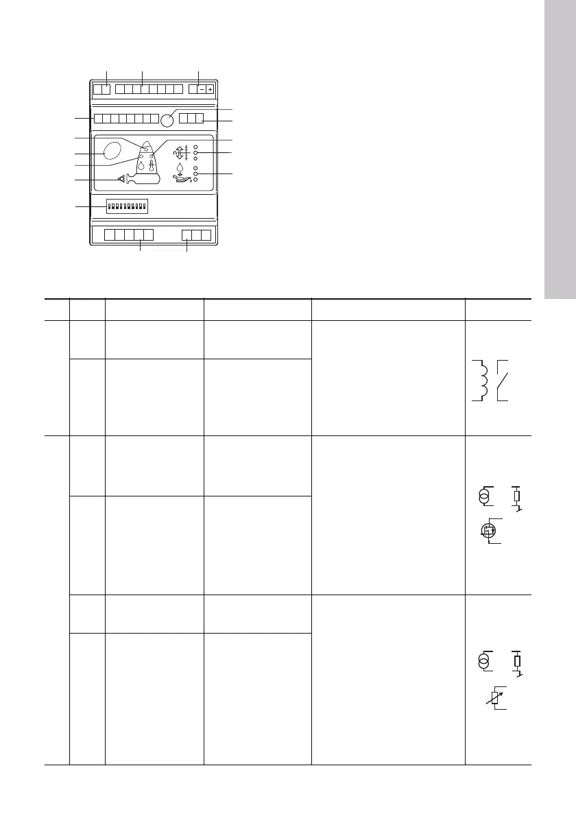 Page #131 background image