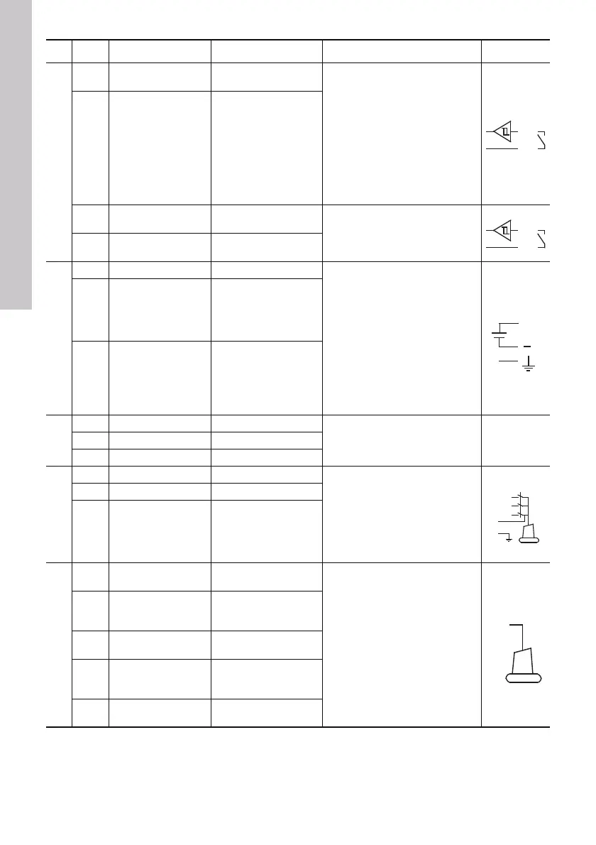 Page #132 background image