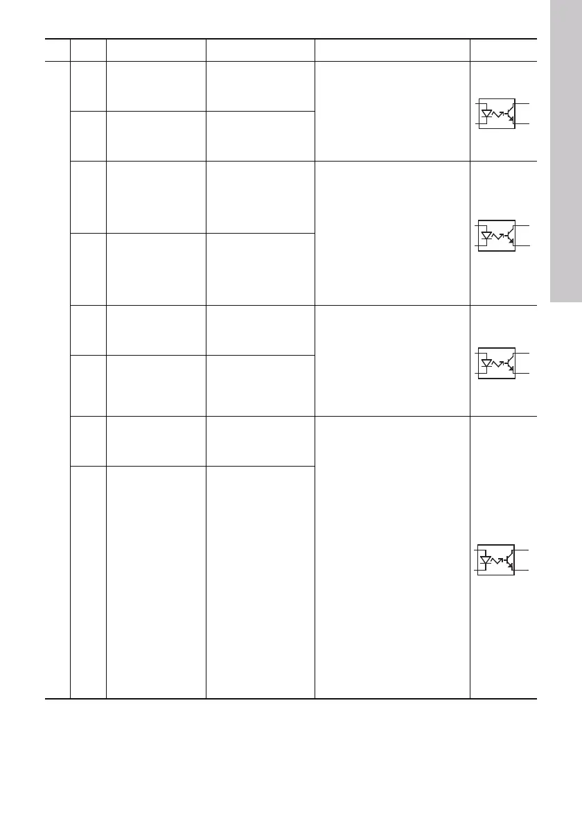 Page #133 background image