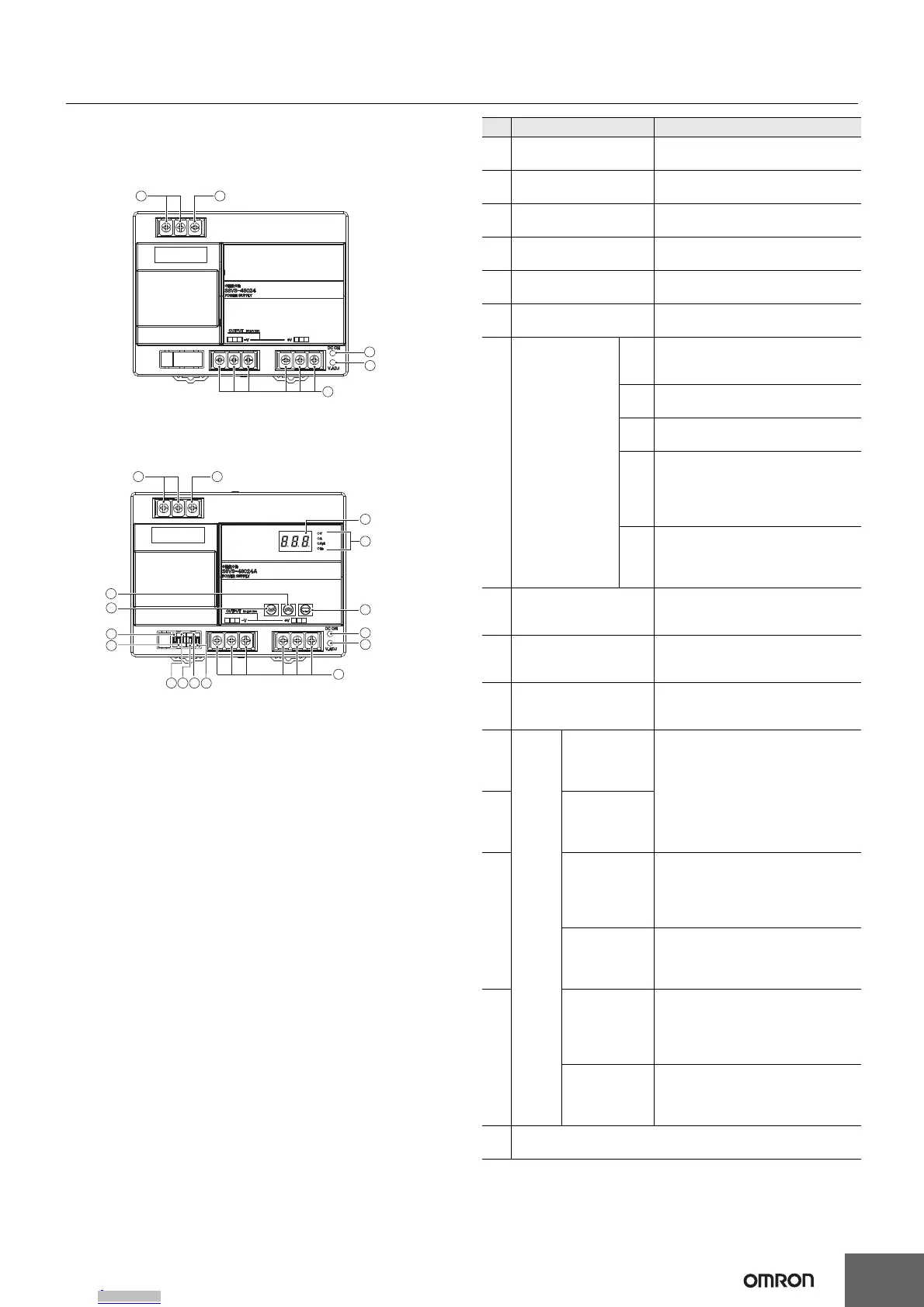 Page #17 background image