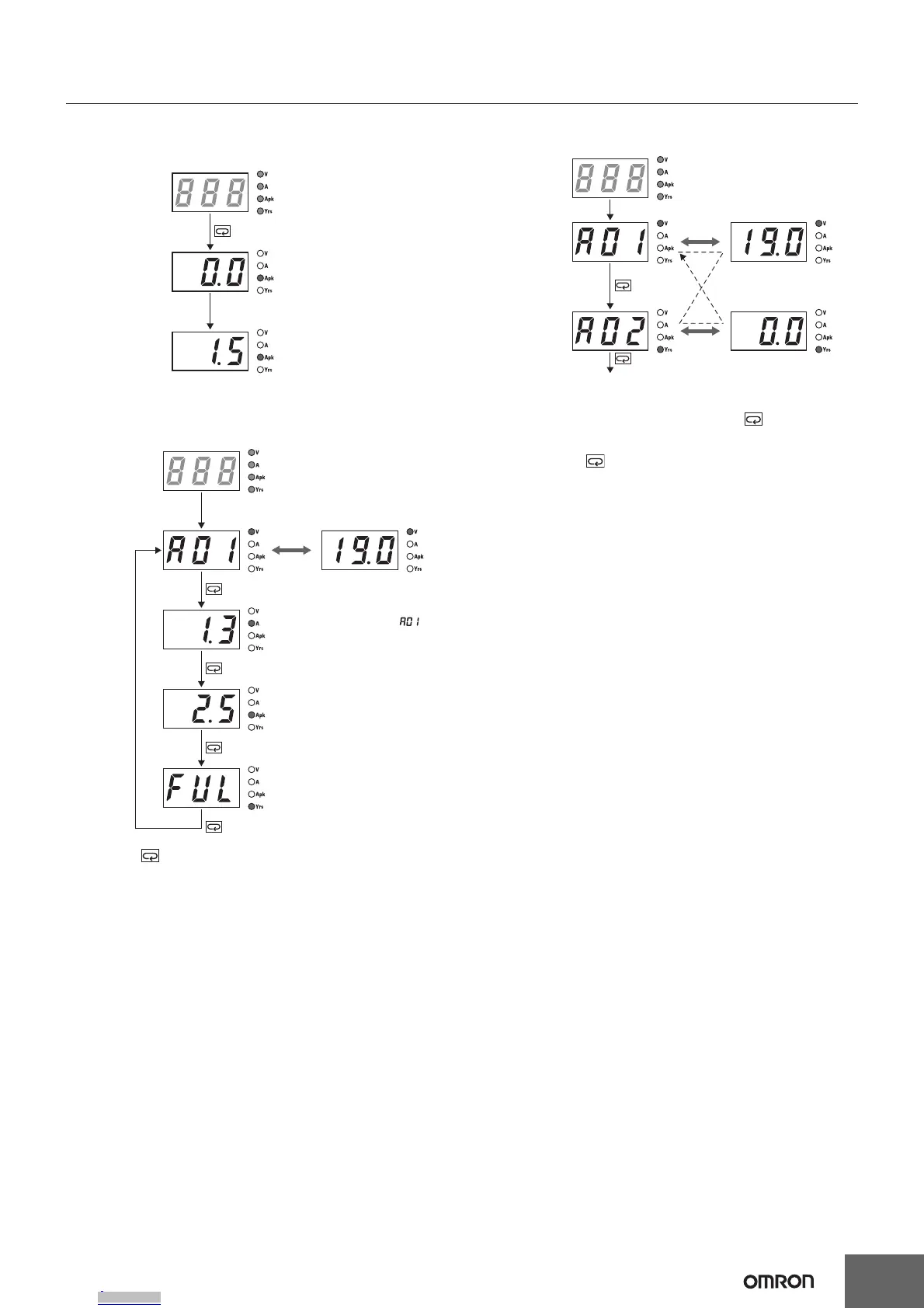 Page #27 background image