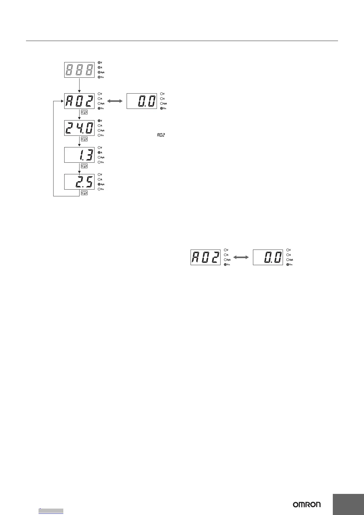 Page #29 background image