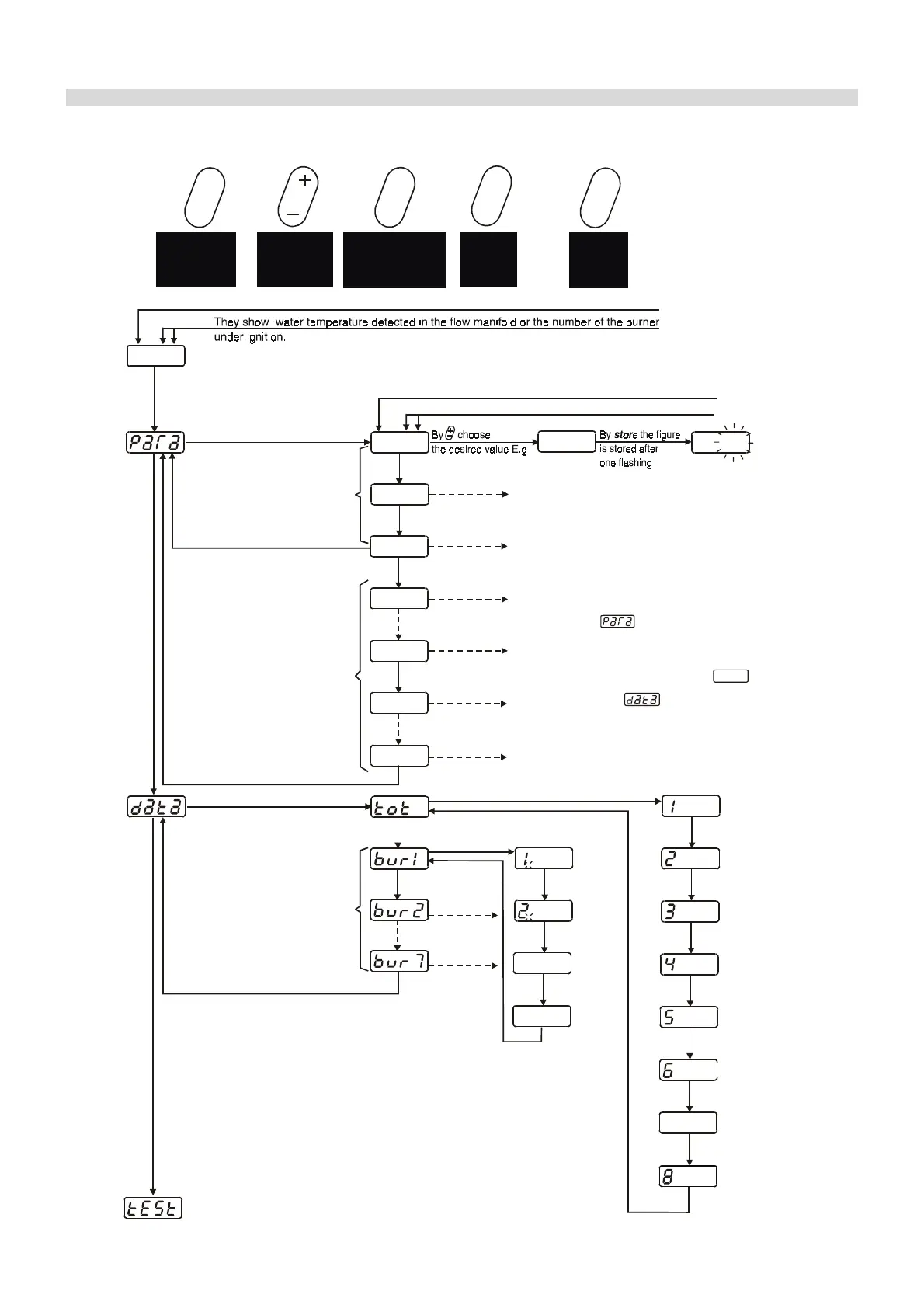 Page #30 background image
