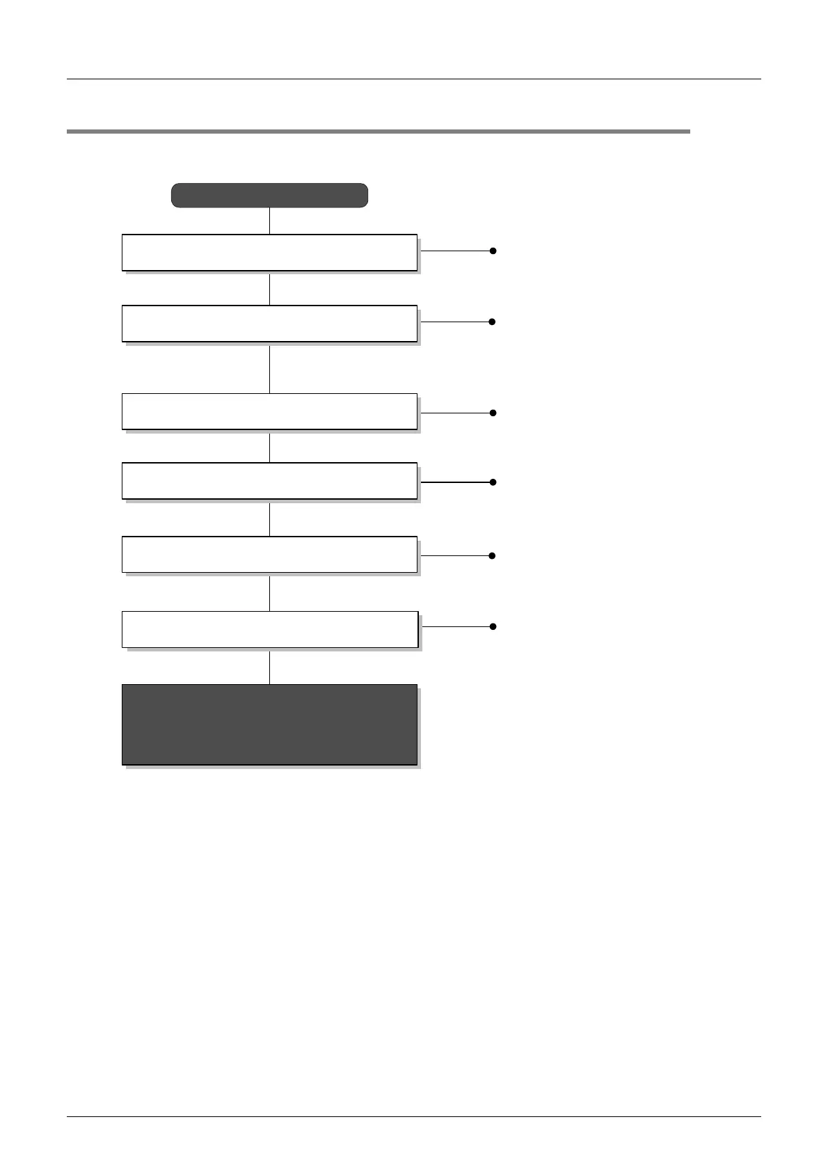 Page #118 background image