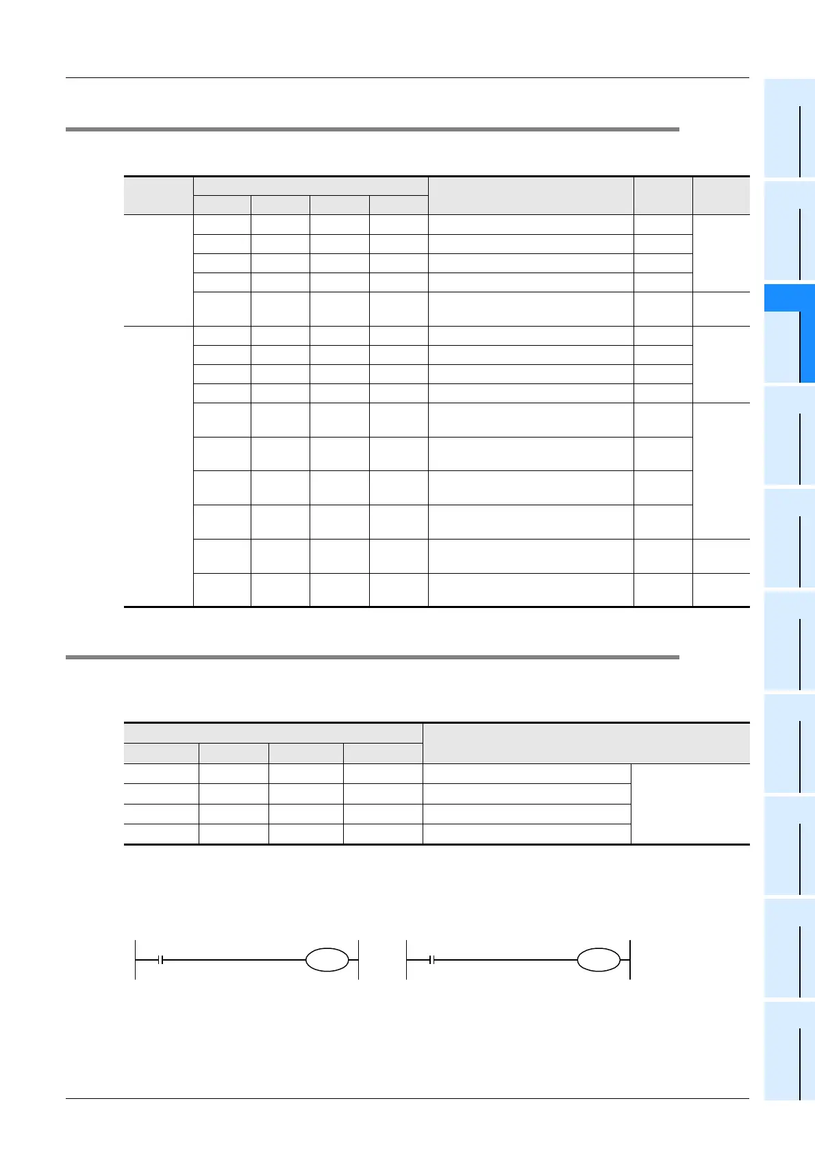 Page #129 background image
