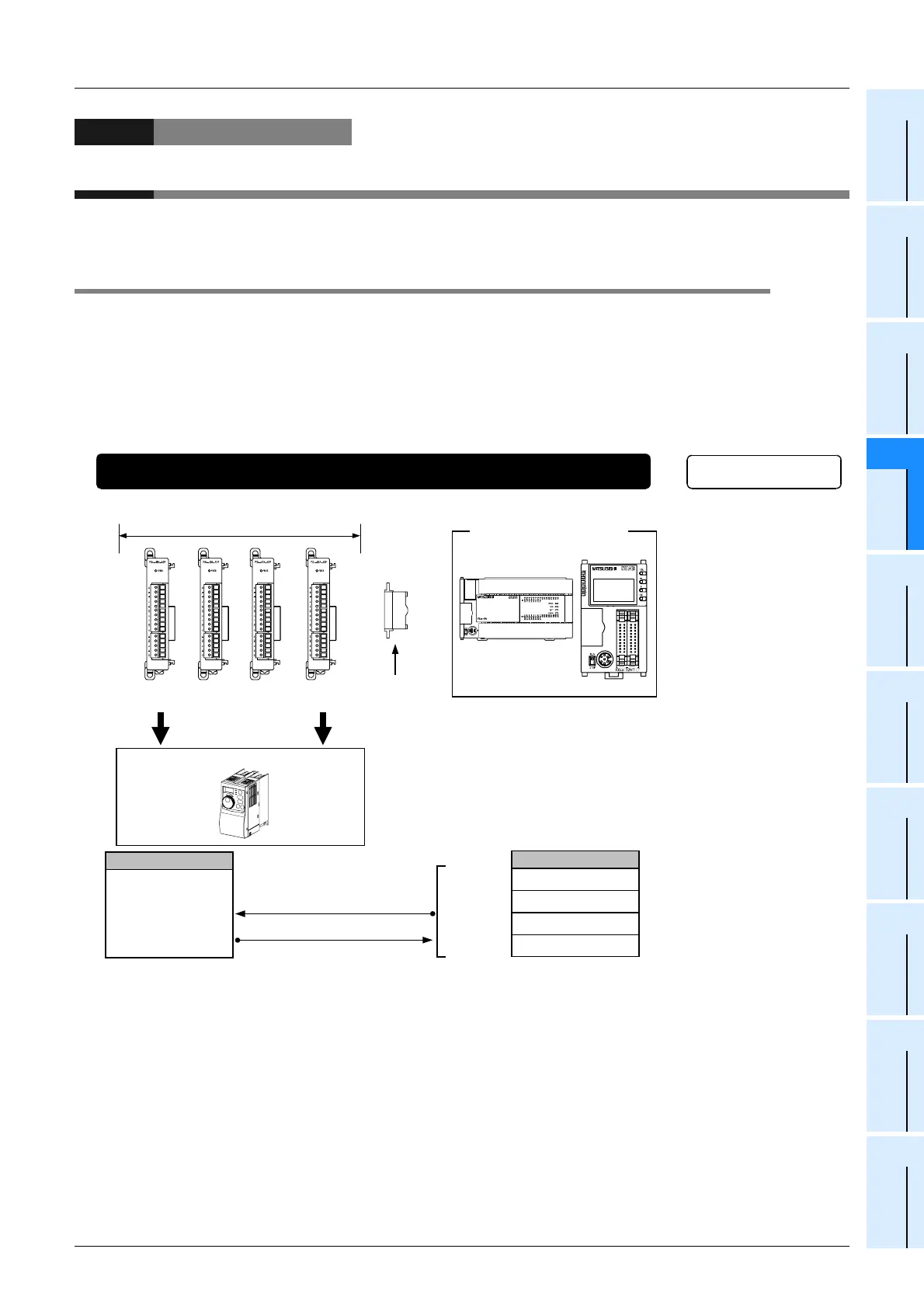 Page #141 background image
