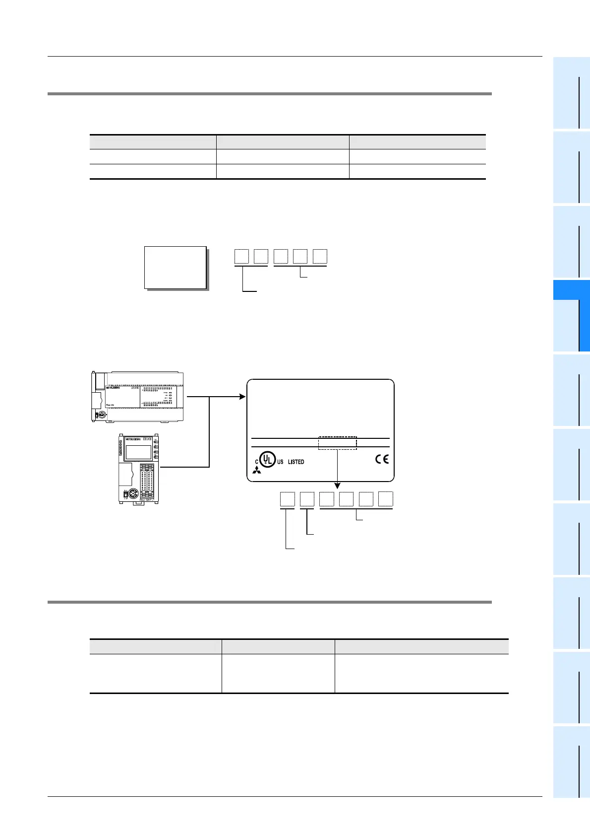 Page #143 background image