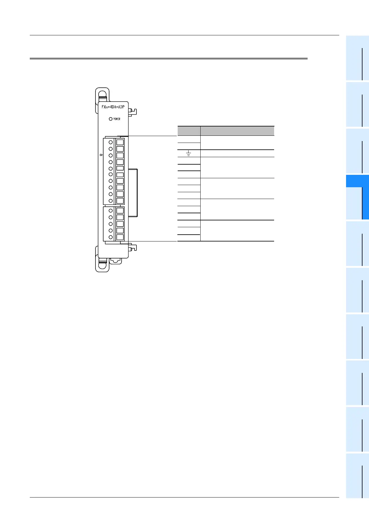 Page #149 background image