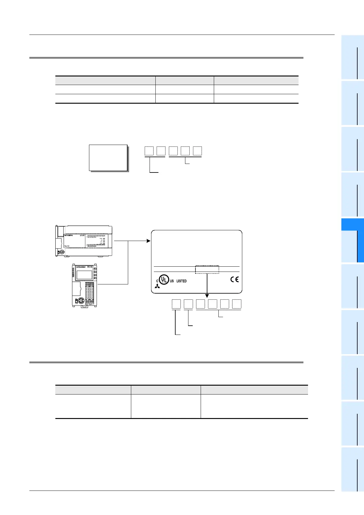 Page #165 background image