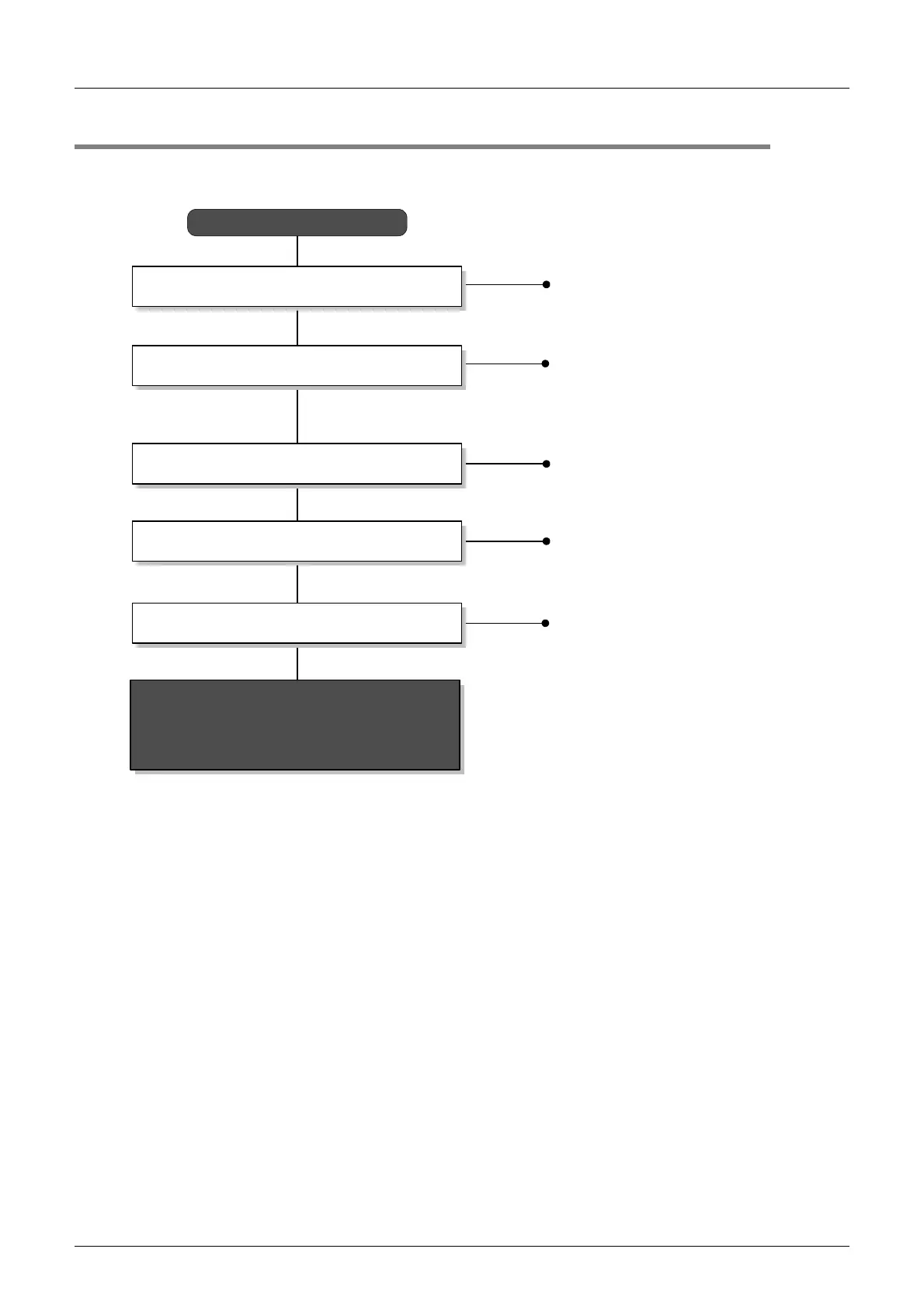 Page #188 background image