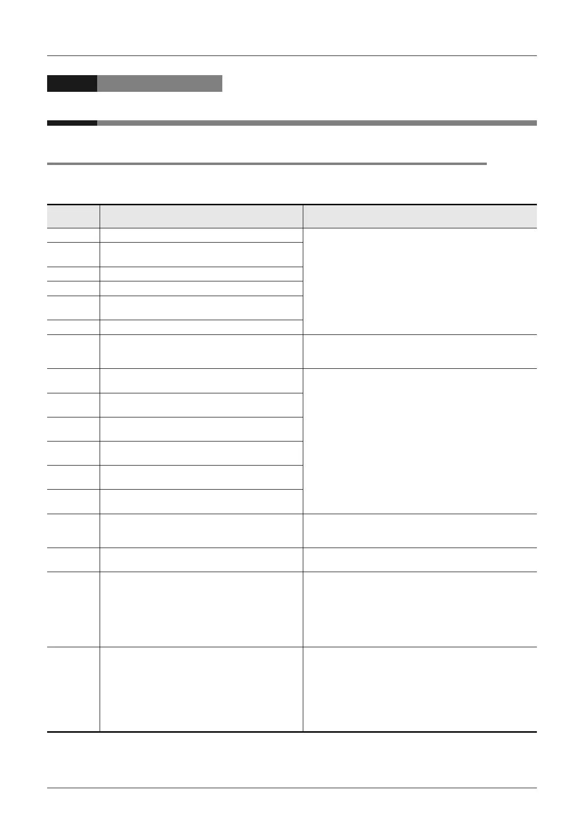 Page #236 background image