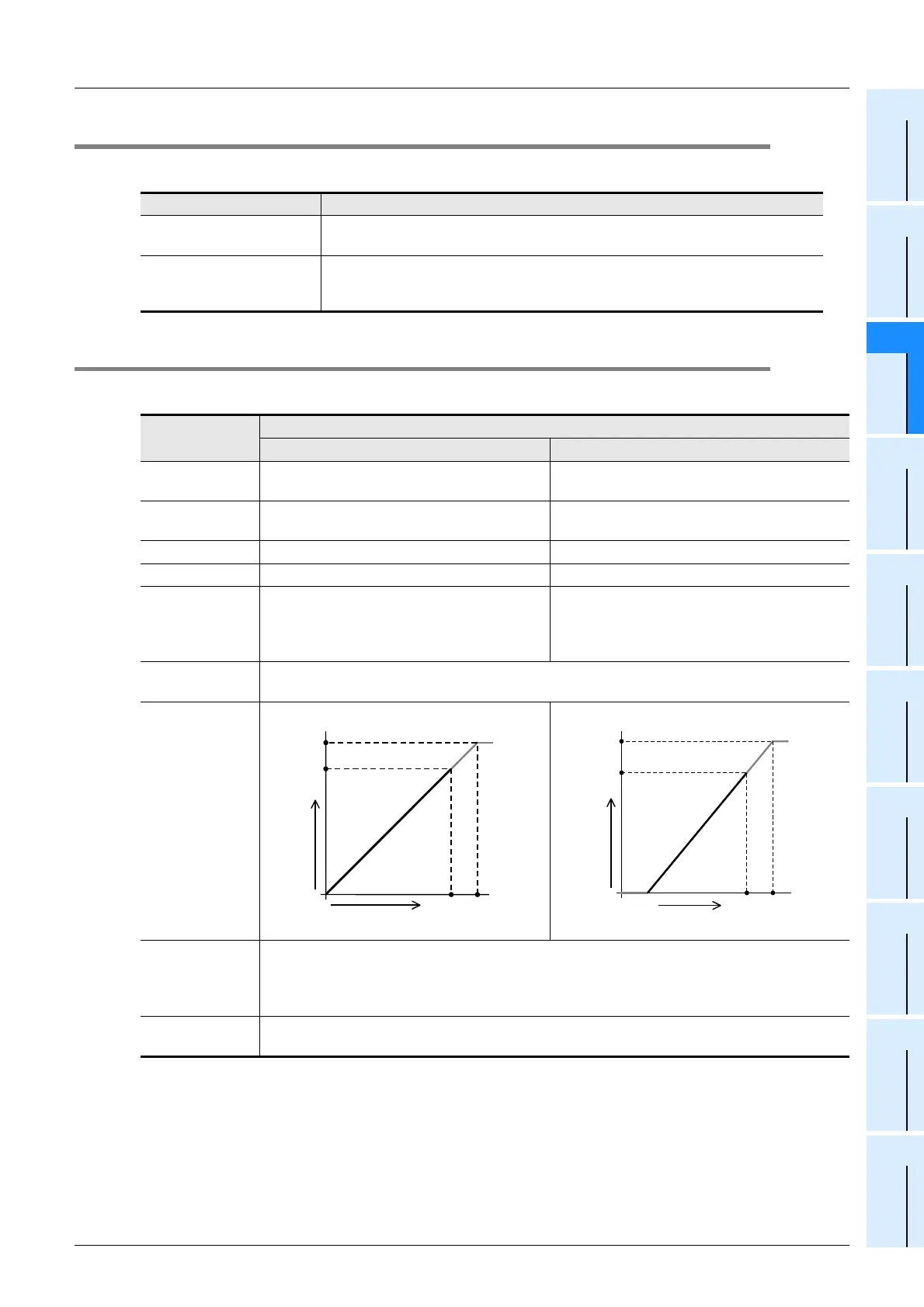 Page #121 background image