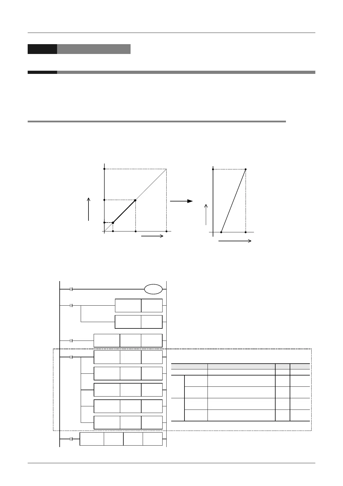 Page #134 background image