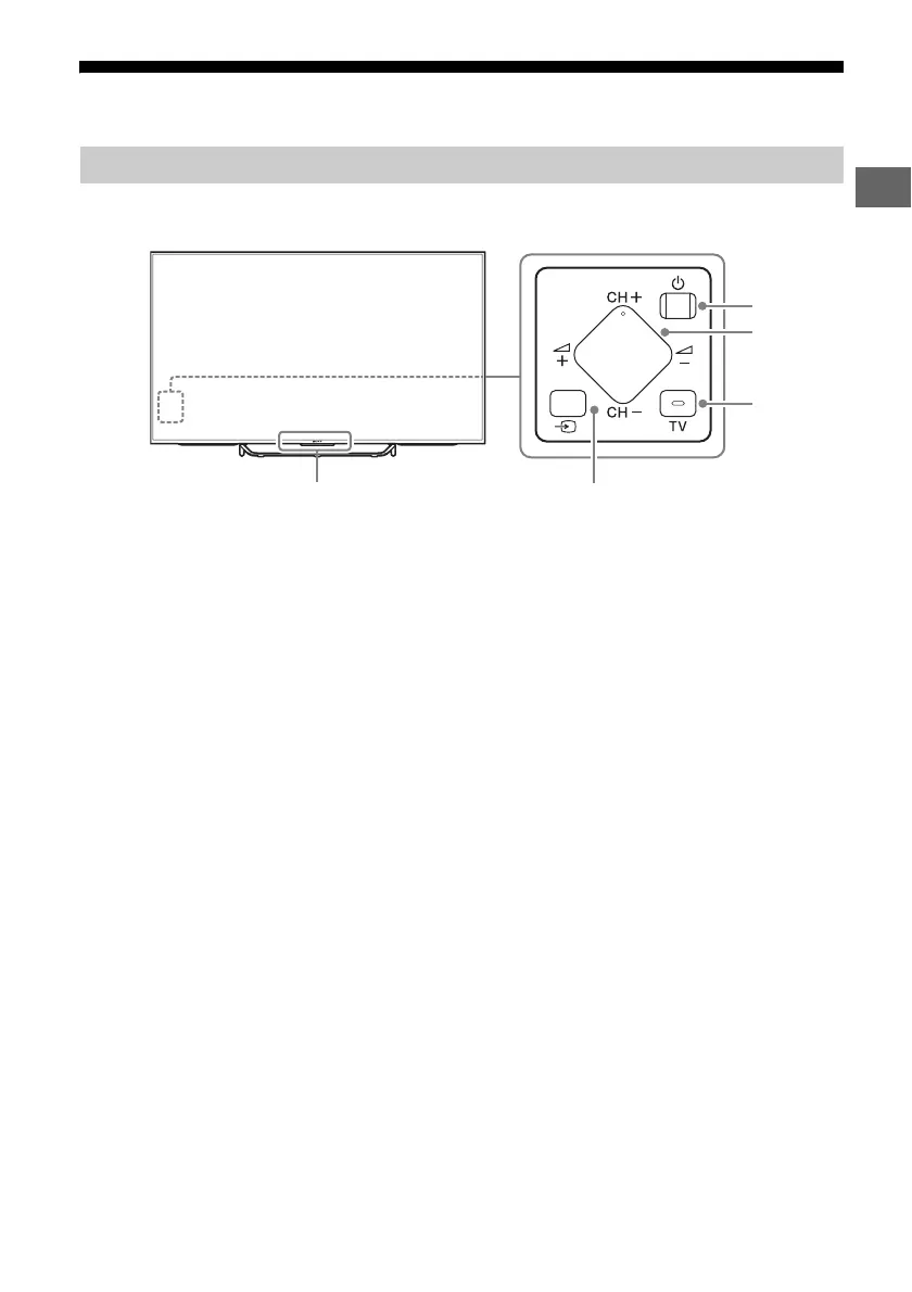 Page #51 background image