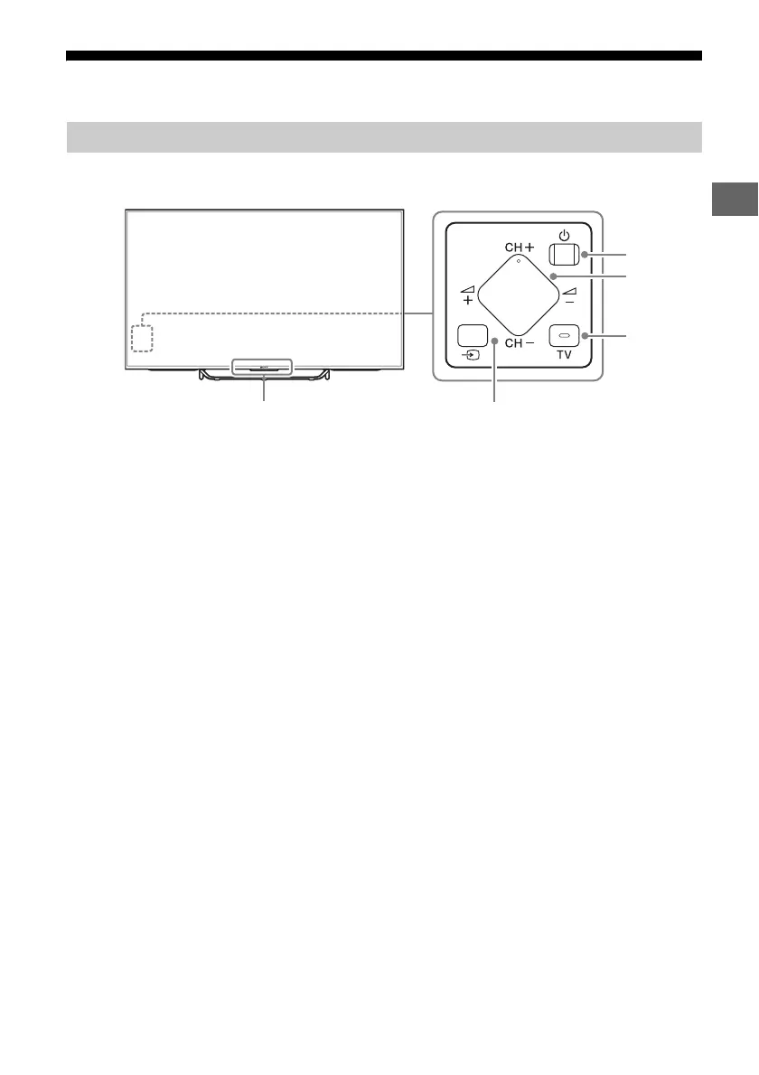 Page #73 background image