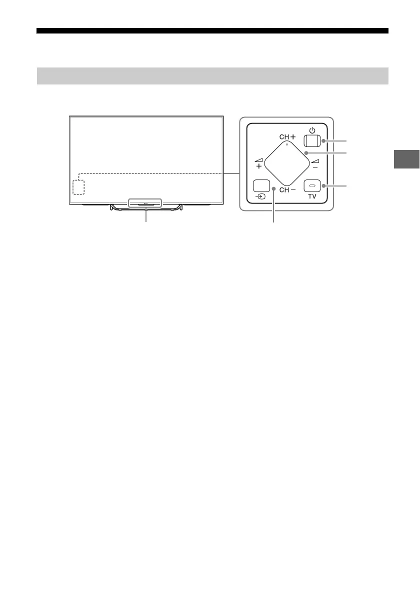 Page #117 background image