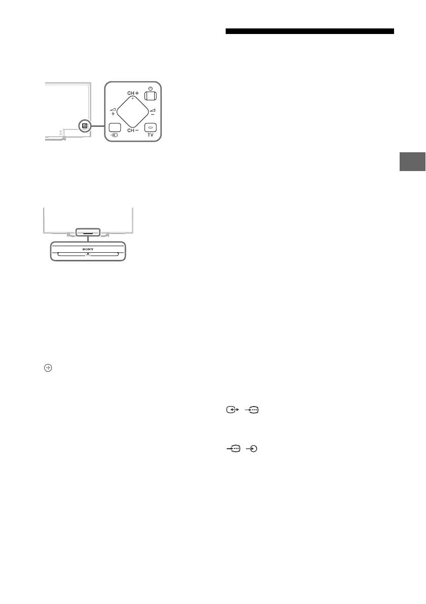 Page #129 background image