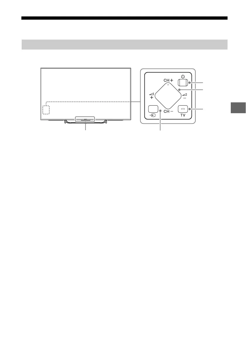 Page #139 background image