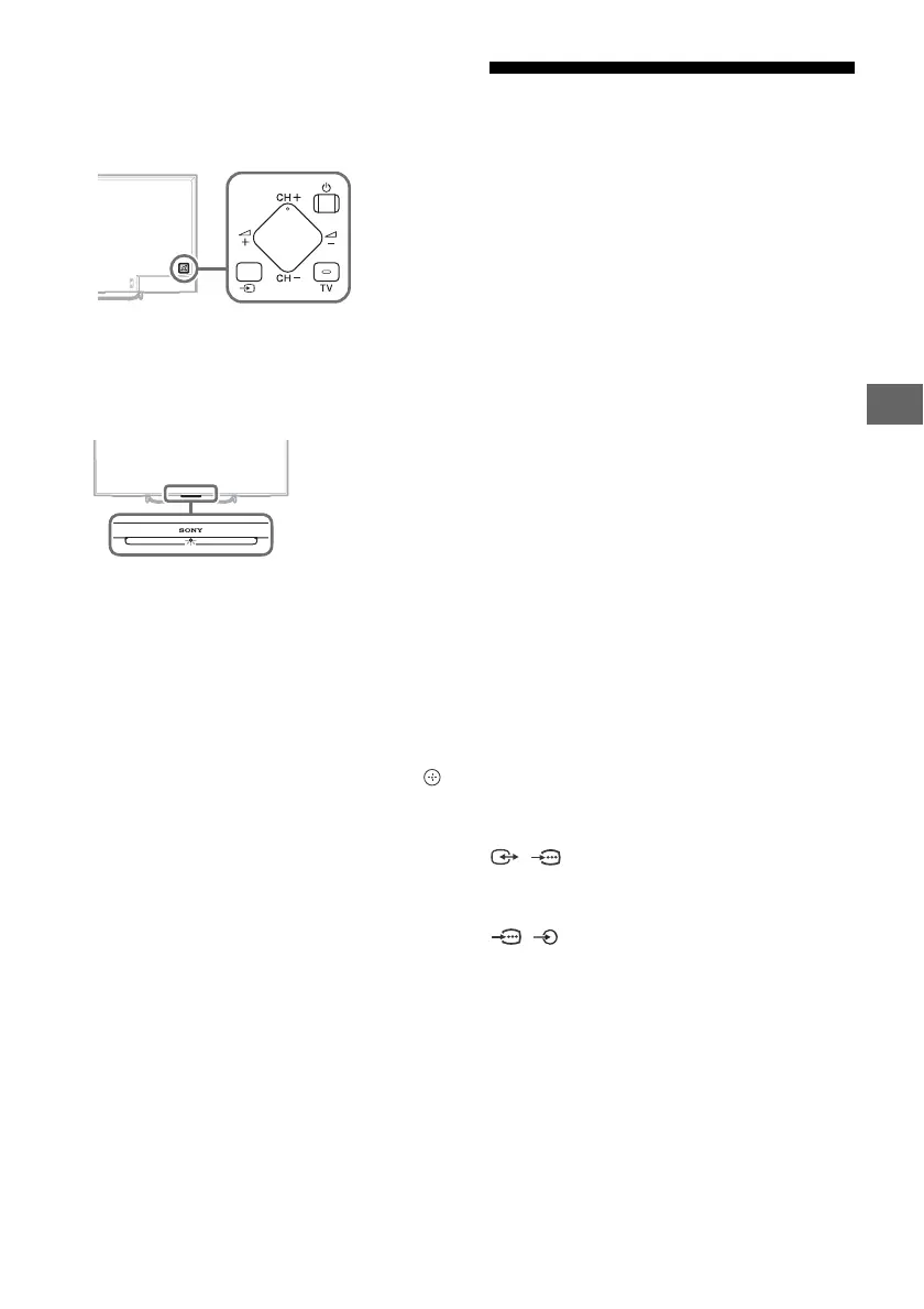 Page #151 background image