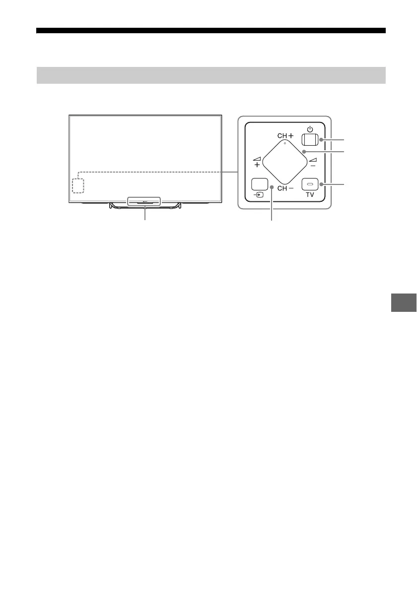 Page #241 background image