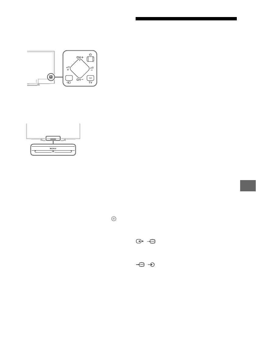 Page #253 background image