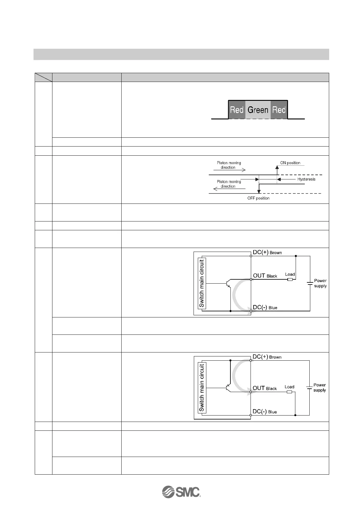 Page #12 background image