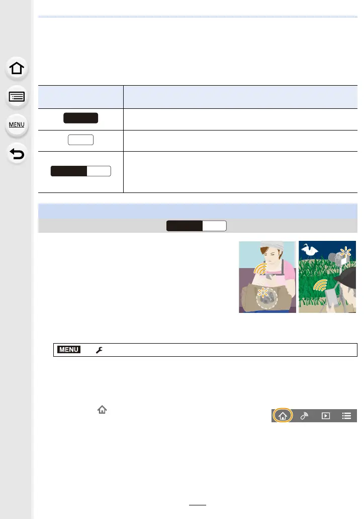 Page #274 background image