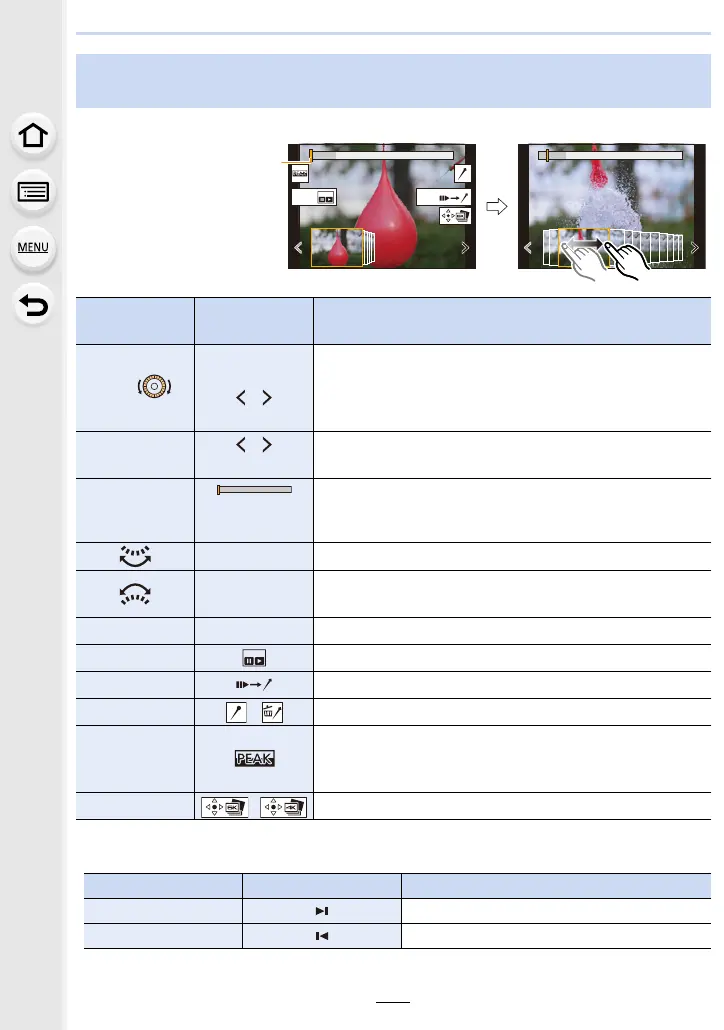 Page #125 background image