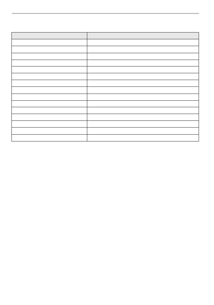 Page #120 background image