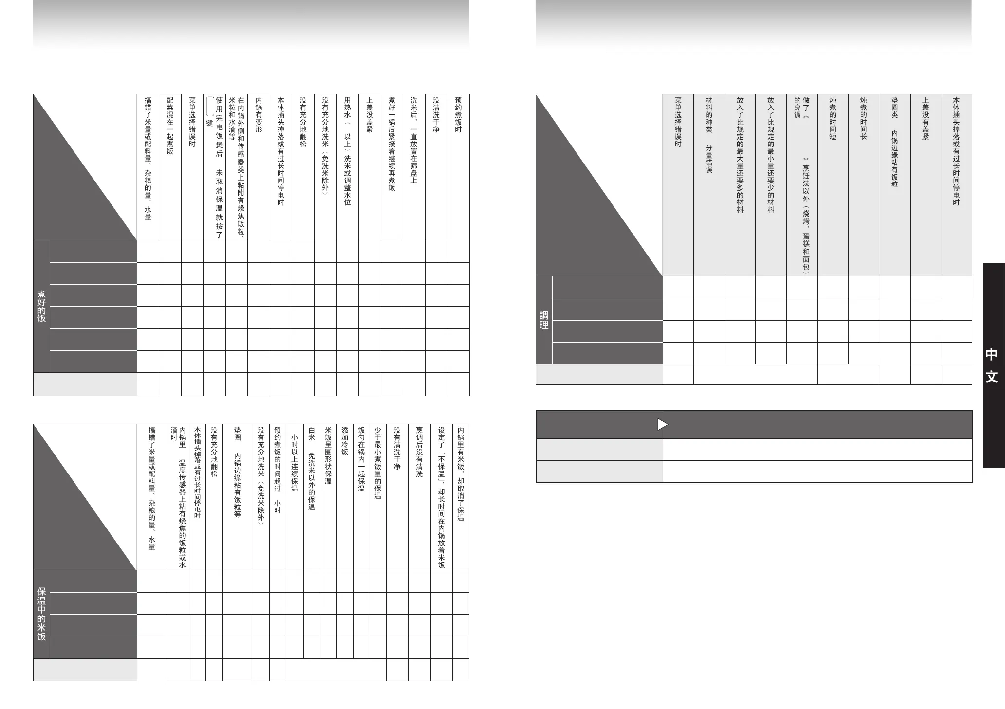 Page #51 background image