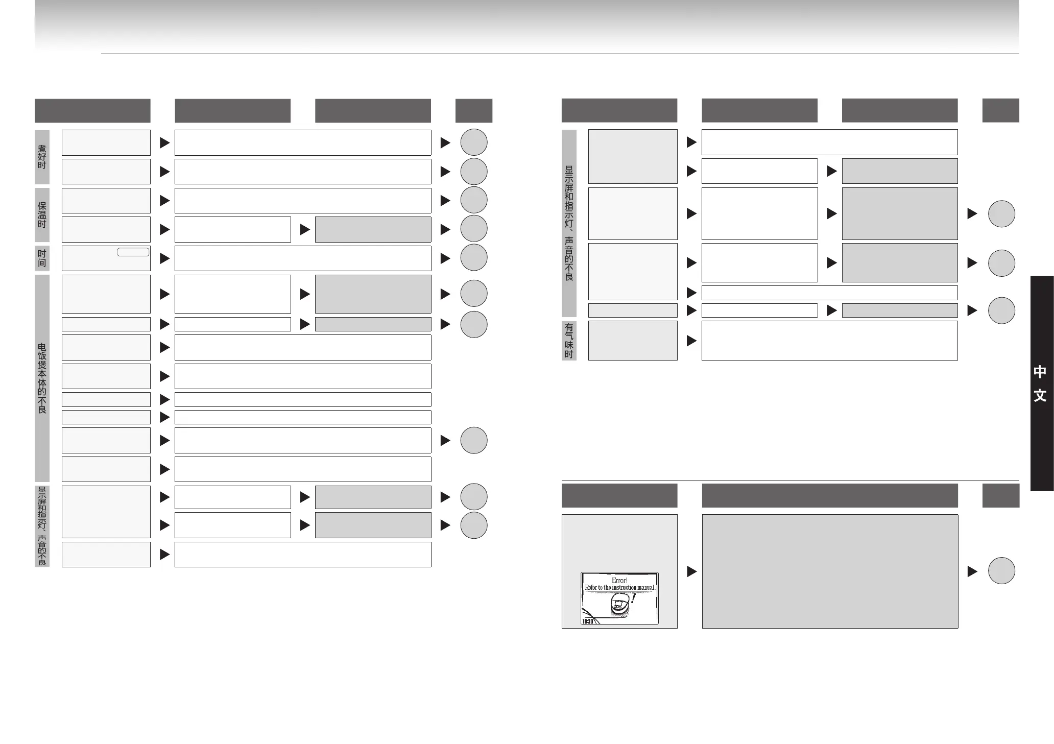 Page #53 background image