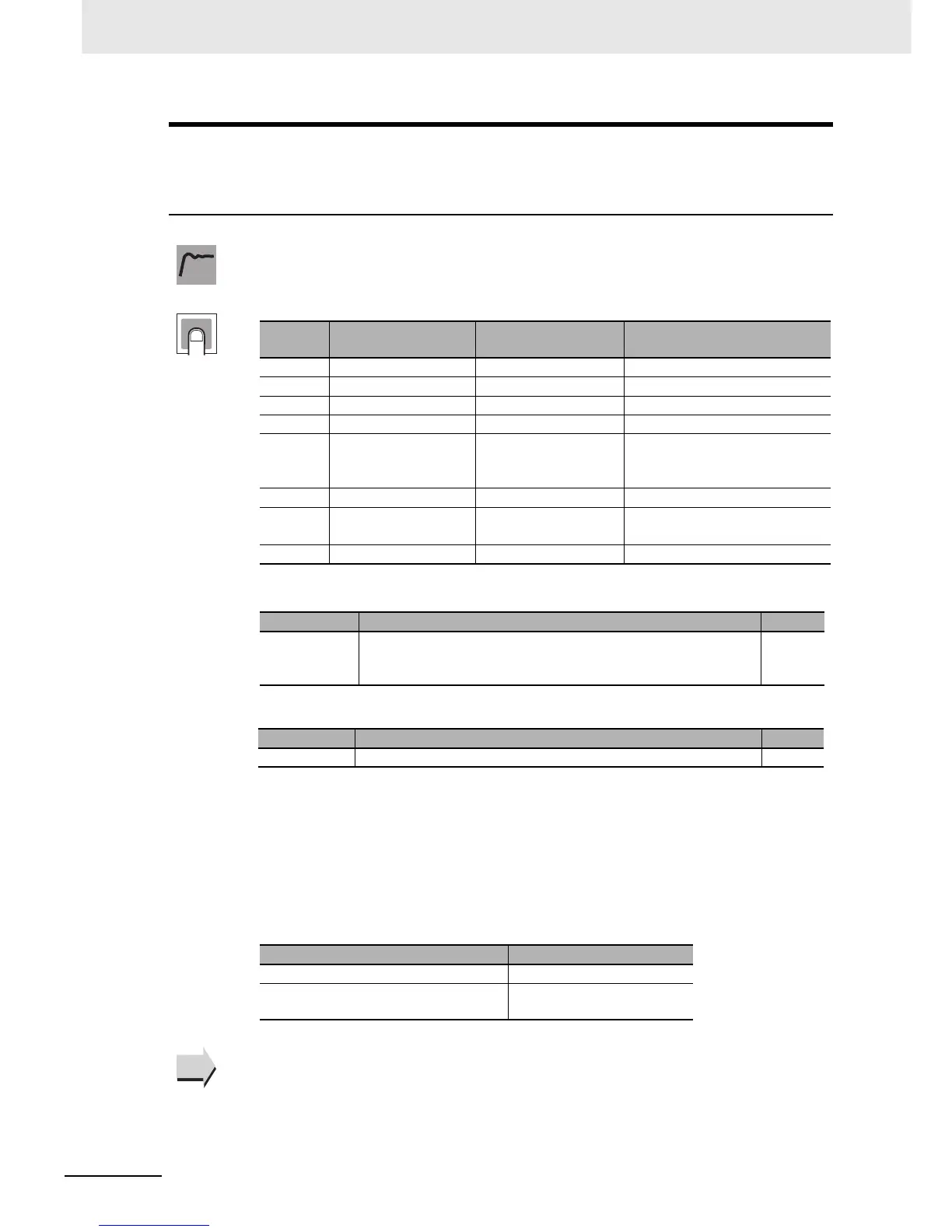 Page #269 background image