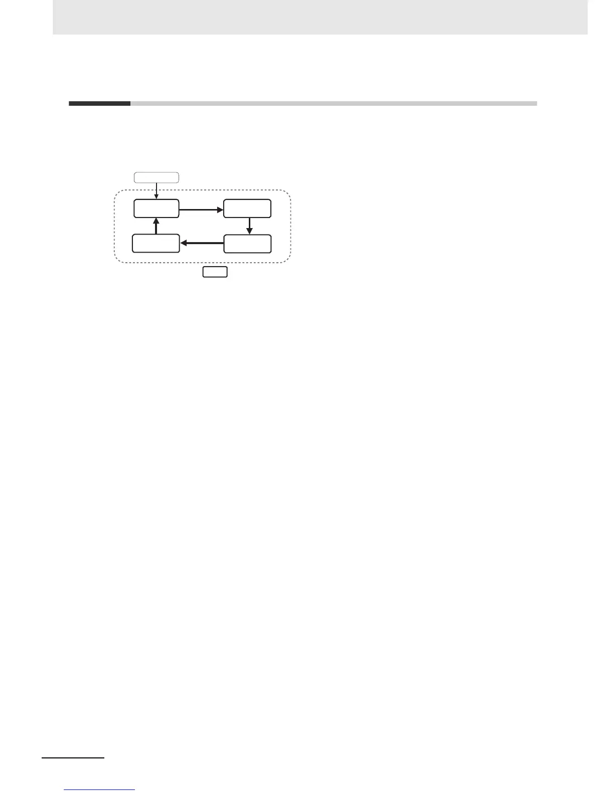 Page #285 background image